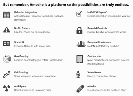 Ameche possibilities