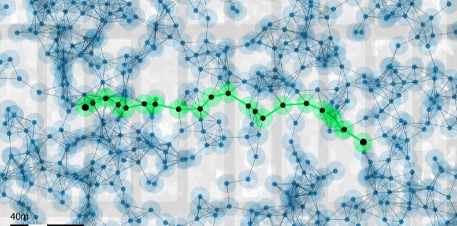 Firechat mesh network