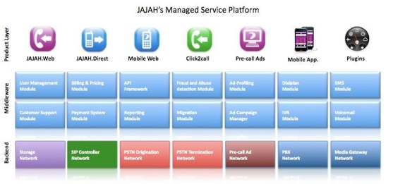 jajahplatform.jpg